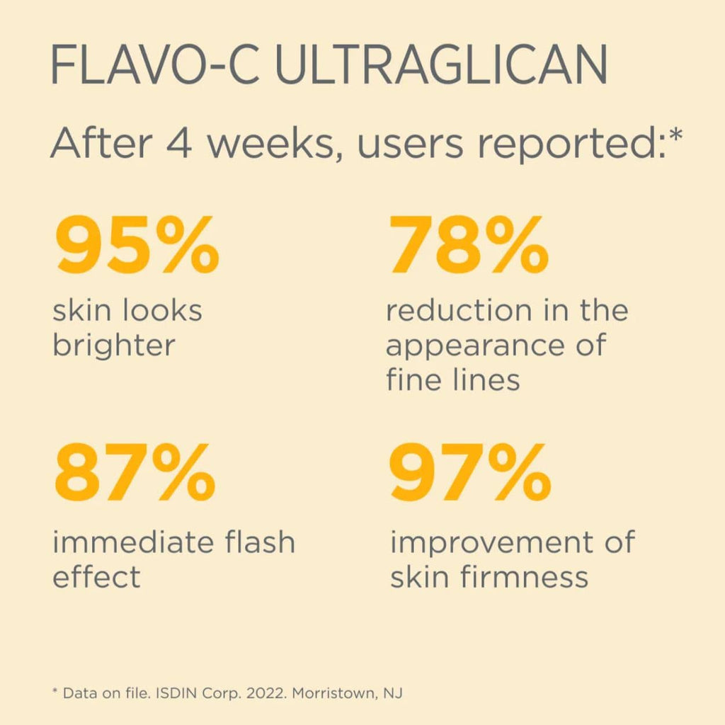 ISDIN Flavo-C Ultraglican Ampules